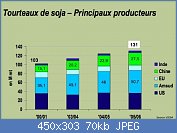 Cliquez sur l'image pour la voir en taille relle

Nom : prodTxso.jpg
Affichages : 730
Taille : 69,9 Ko
ID : 63067