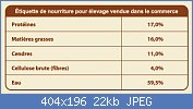 Cliquez sur l'image pour la voir en taille relle

Nom : tableau_cycle.jpg
Affichages : 374
Taille : 21,8 Ko
ID : 105547