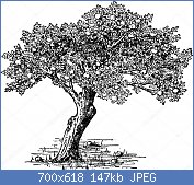 Cliquez sur l'image pour la voir en taille relle

Nom : depositphotos_112186546-stock-photo-vintage-drawing-apple-tree.jpg
Affichages : 39
Taille : 147,4 Ko
ID : 118360